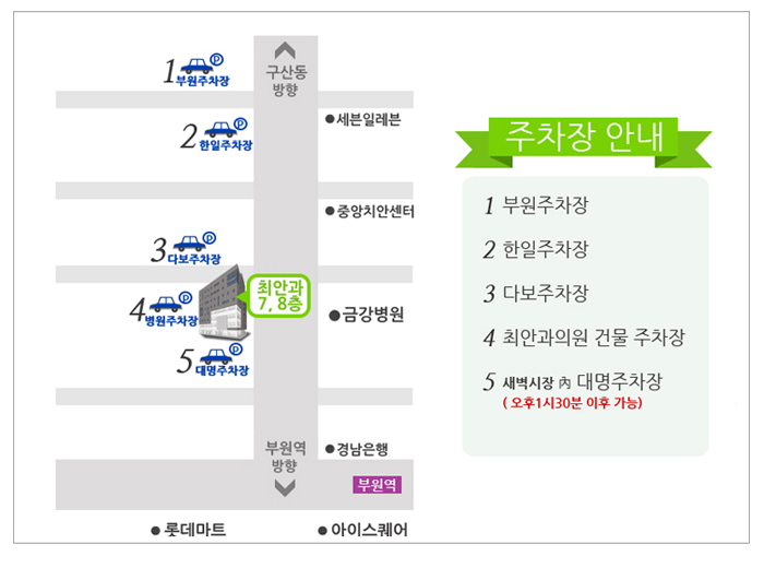 주차장안내